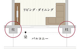 プラウド市川一丁目フロント 設備