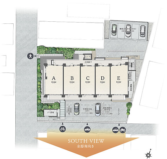 物件のポイント