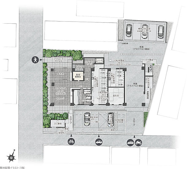 物件のポイント