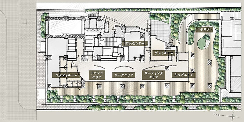 物件のポイント