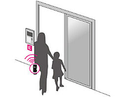 [Tebraキー] 解錠操作不要でエントランスから玄関まで鍵を取り出さずに入室が可能です。（検知範囲最大約2m）※住戸につき1本※Tebraキー概念図