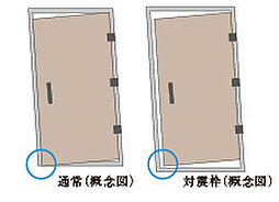 [対震ドア] 地震時の躯体変形が、玄関扉の開閉に支障をきたさないよう玄関には地震によって変形しても扉が開くよう、対震ドア枠を採用しています。※対震ドア枠概念図