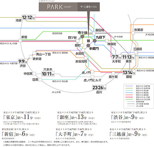 パークコート　ザ・三番町ハウス アクセス図