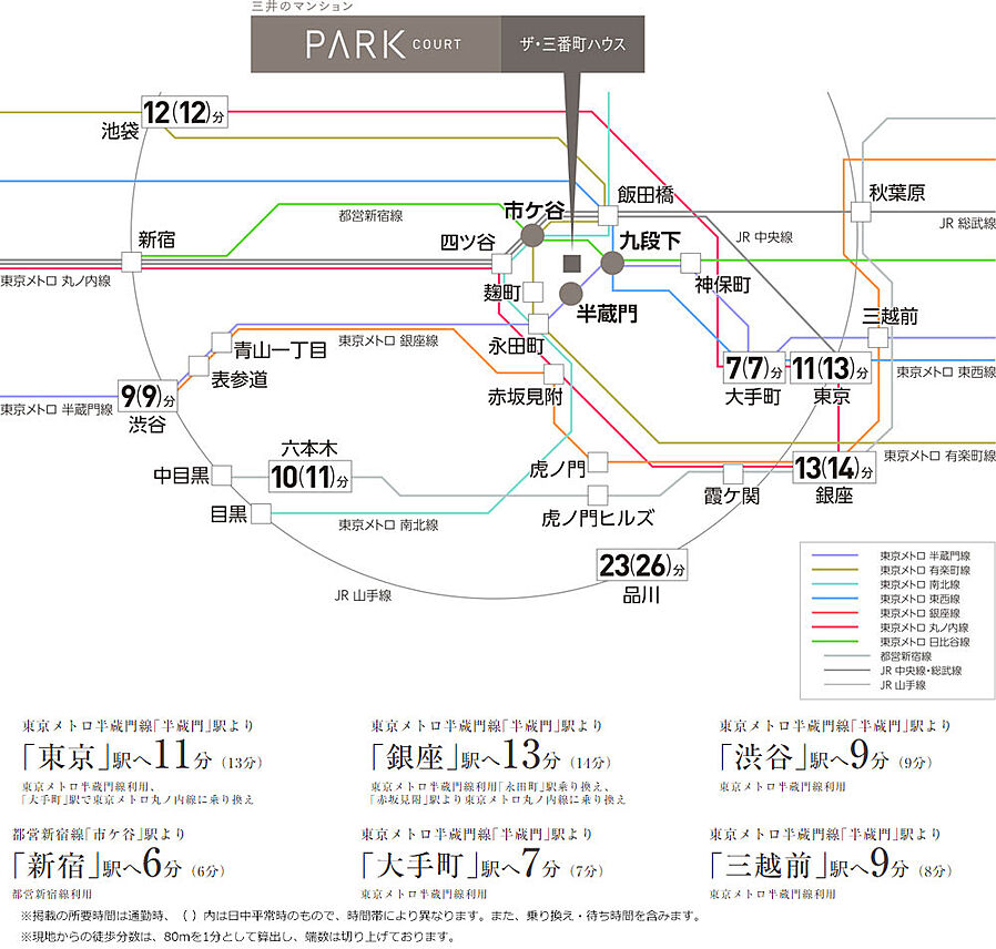 パークコート　ザ・三番町ハウス：交通図