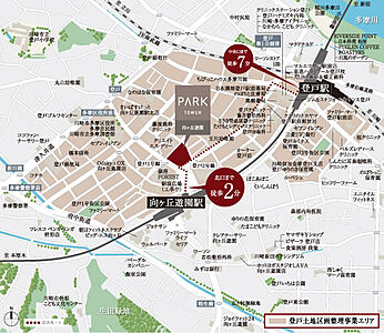 物件のポイント