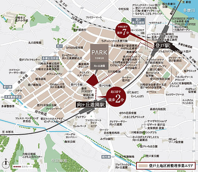 物件のポイント