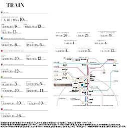 パークタワー大阪堂島浜 アクセス図
