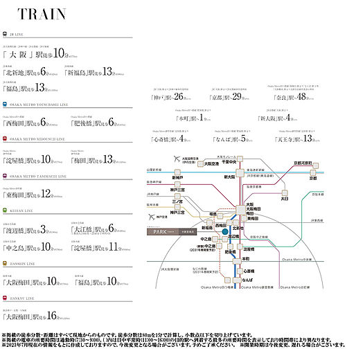 パークタワー大阪堂島浜 アクセス図