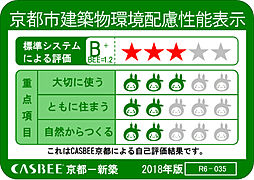 レジデンス　ザ　京都東山大和大路 設備