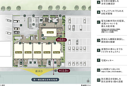 物件のポイント