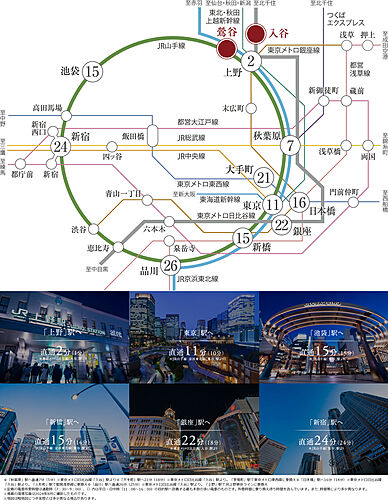 パークホームズ入谷 アクセス図