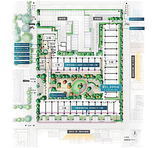 物件のポイント