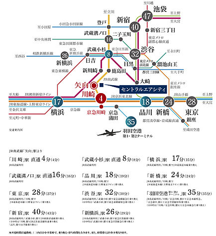 交通図