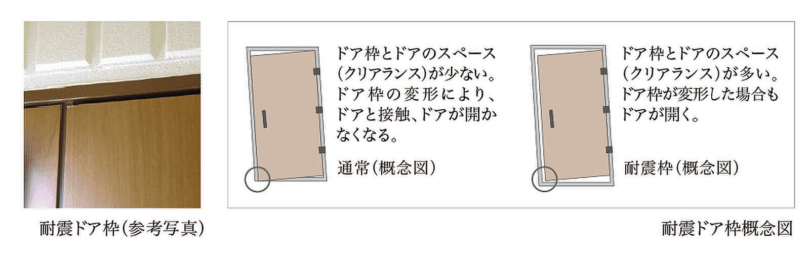パークホームズ白島 設備