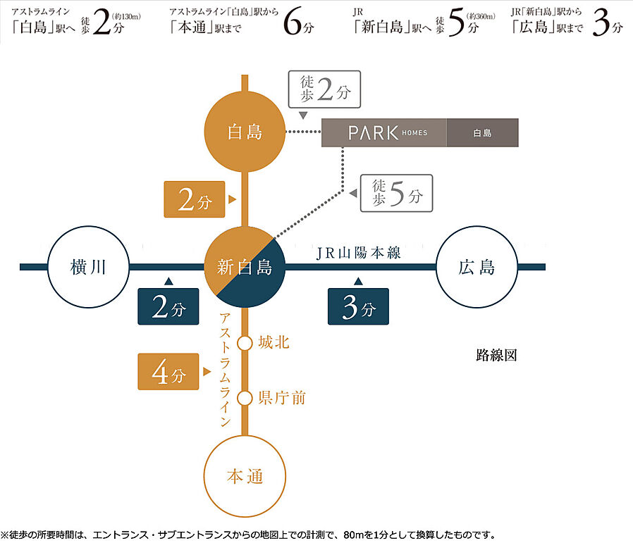 パークホームズ白島：交通図