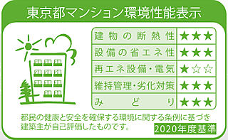 セントラルガーデン月島　ザ　タワー 東京都マンション環境性能表示