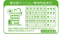 パークホームズ文京白山ヒルテラス 設備