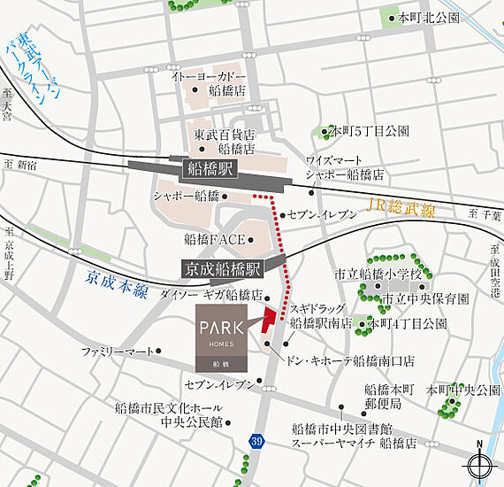 物件のポイント