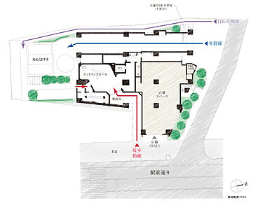 物件のポイント