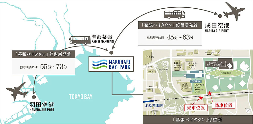 幕張ベイパーク　ブルームテラスタワー アクセス図