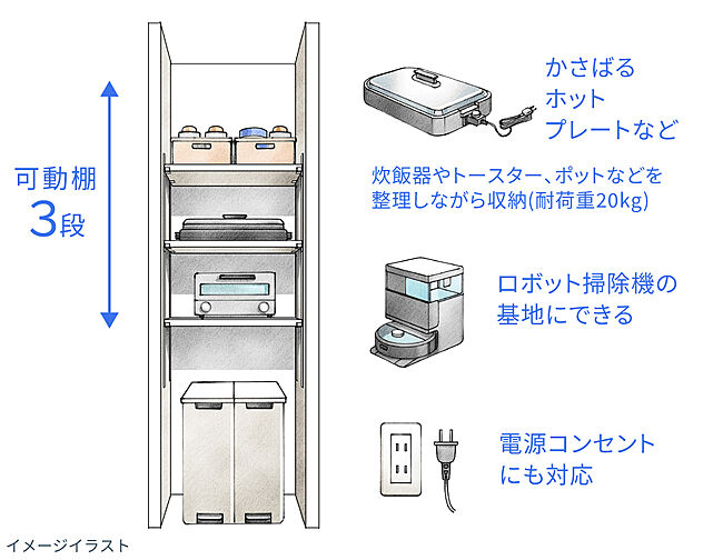 パークホームズたまプラーザ　ヒルサイドコート 設備