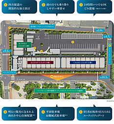パークホームズ伊丹稲野ガーデンスクエア ステーションゲート 共用部