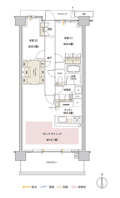 タイプ：70Bb【MENU PLAN2】