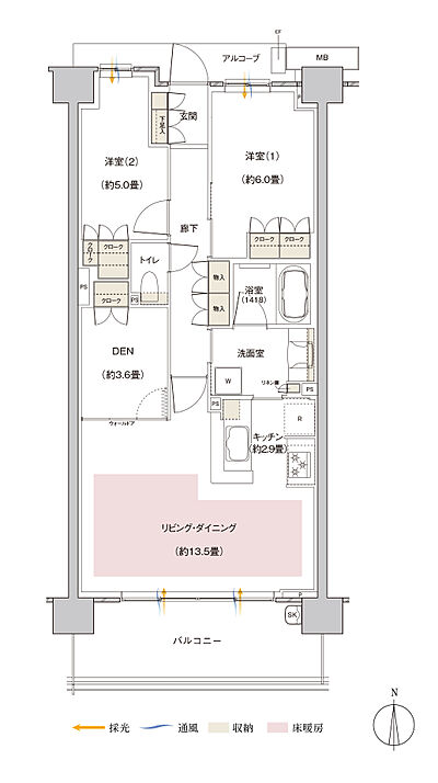 タイプ：70Bc【MENU PLAN1】