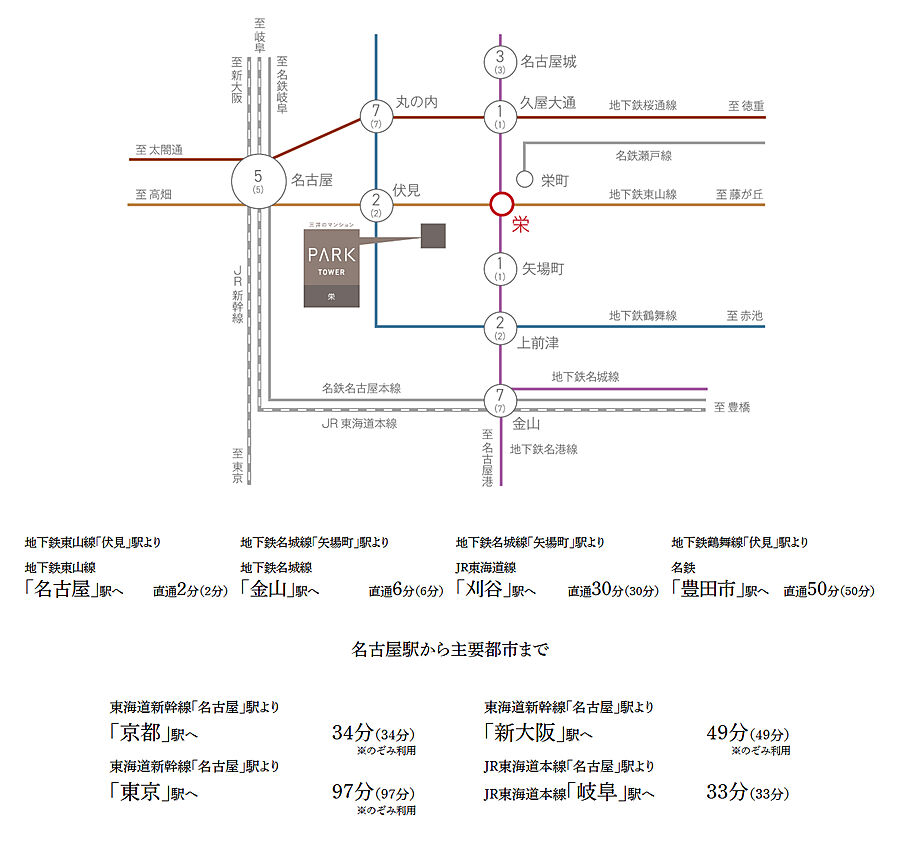 パークタワー栄：交通図