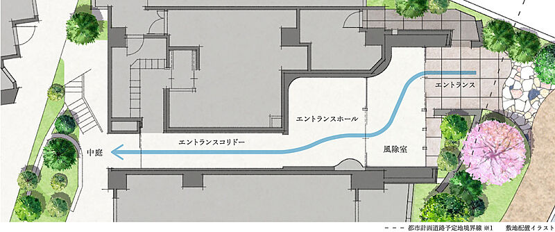 物件のポイント
