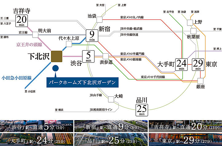交通図