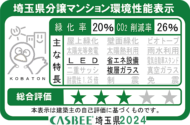パークホームズ川口幸町三丁目 設備