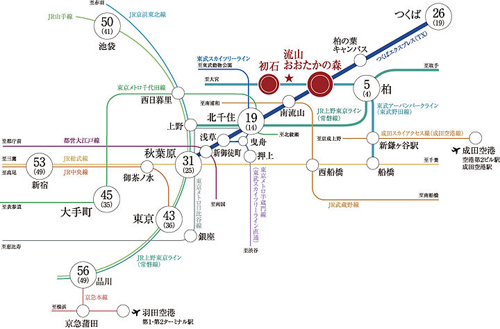 交通図