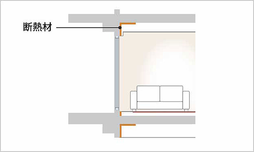 ザ・パークハウス 京都聖護院 設備
