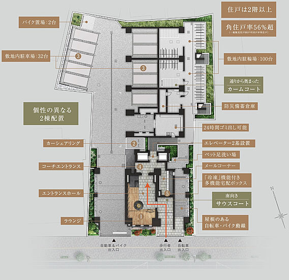 物件のポイント