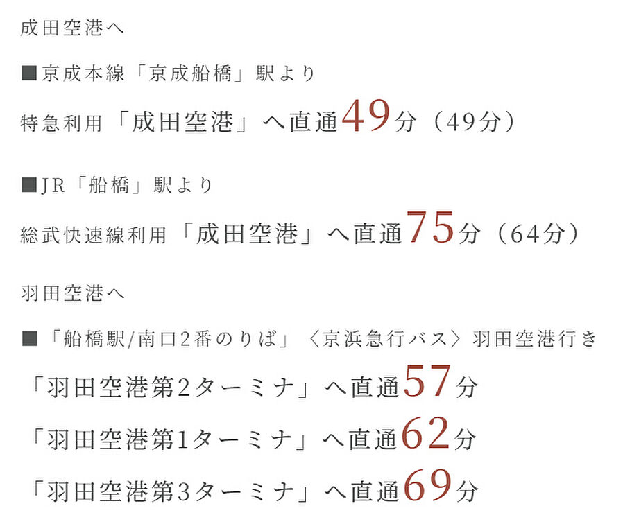 ザ・パークハウス 船橋レジデンス：交通図