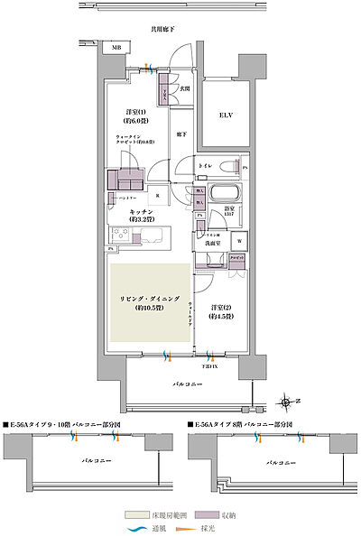 タイプ:E-56A