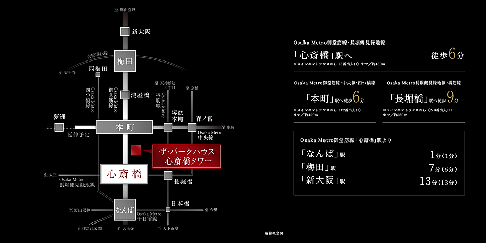 交通図