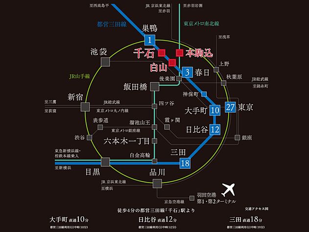 交通図