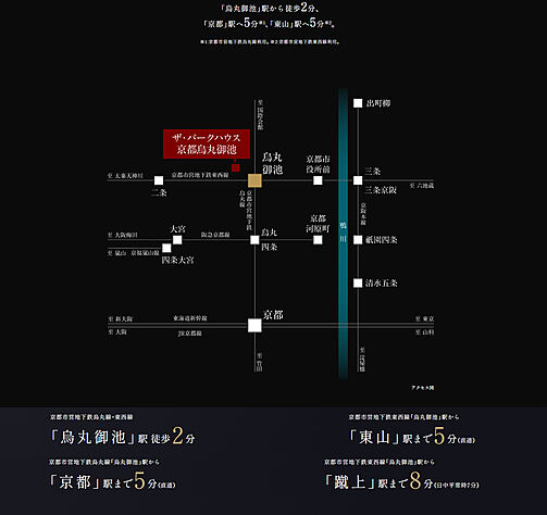交通図