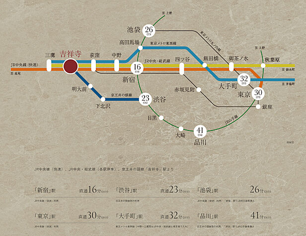交通図