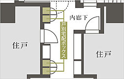 ザ・パークハウス 芝御成門 設備