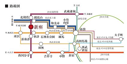 交通図