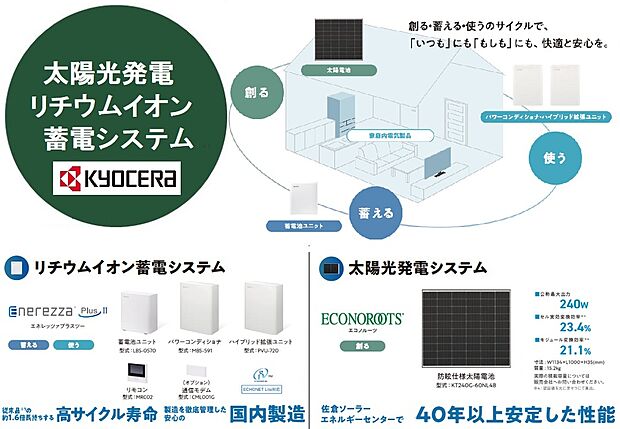 【太陽光発電システム・リチウムイオン蓄電システム】
停電時でも電気を使うことができるので、もしもの際にも安心です。