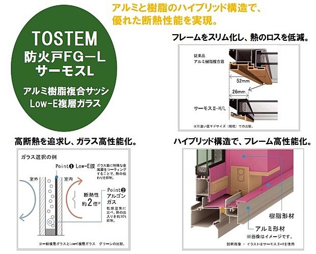【【ZEH水準の省エネ住宅】】「断熱等性能等級5」と「一次エネルギー消費量等級6」を同時達成。外壁や窓などからの熱損失を抑えるために高断熱性能を備え、夏は涼しく、冬はあたたかい住まいです。空間ごとの寒暖差が少なくなり、ヒートショックの心配も減少。高齢者にも安心かつ快適な室内環境を実現します。また、太陽光発電等による創エネを考慮せず、省エネ基準相当から20%削減。日々の光熱費を抑え経済的にもオトクです。