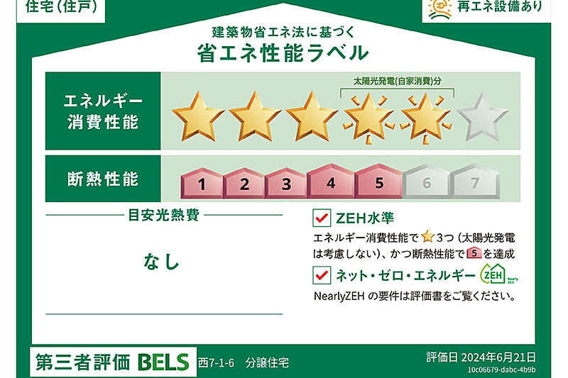 省エネ性能ラベル