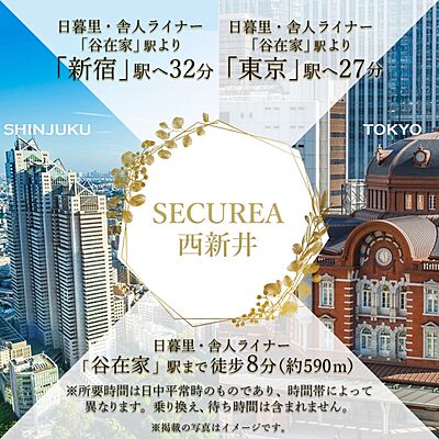 セキュレア西新井