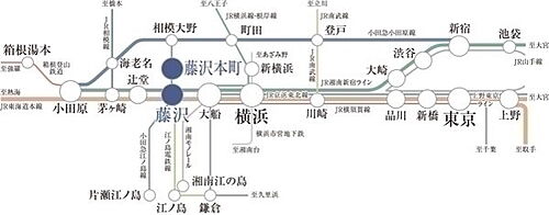 ホームズ 藤沢市の公園が近い新築一戸建て 物件一覧