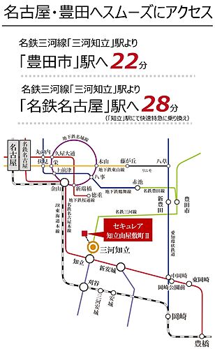 ホームズ 知立市の新築一戸建て 分譲住宅 建売 一軒家 物件一覧 購入情報