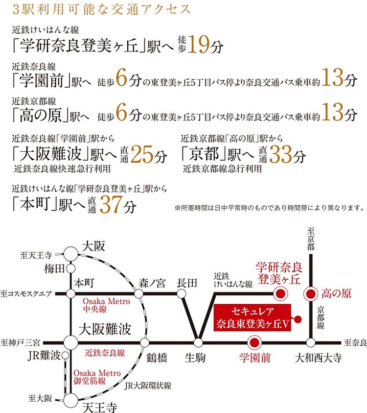 ホームズ ダイワハウス セキュレア奈良東登美ヶ丘v 分譲住宅 奈良市 近鉄けいはんな線 学研奈良登美ヶ丘 駅から徒歩19分の新築一戸建て
